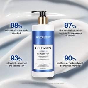 Neutriherbs Natural and Healthy Collagen Peptides Body Lotion - Firming & Elasticity 300ml